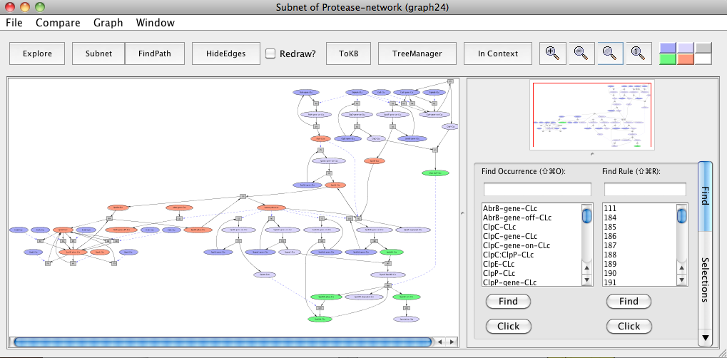 protease10